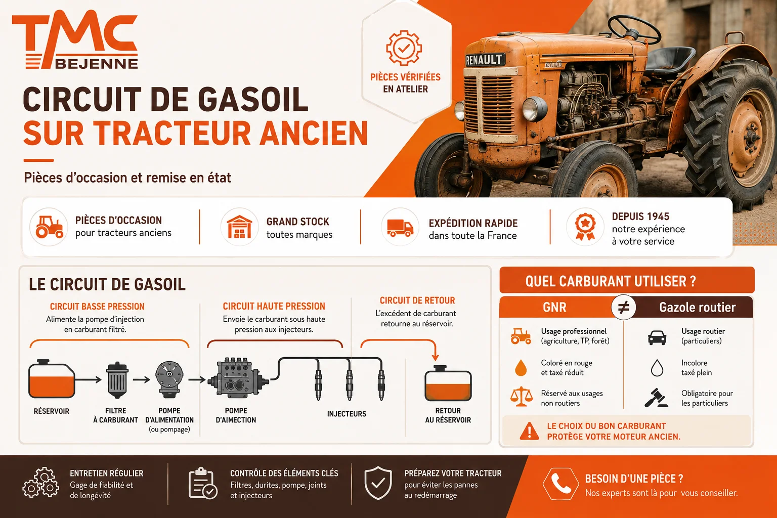 circuit de gasoil.png