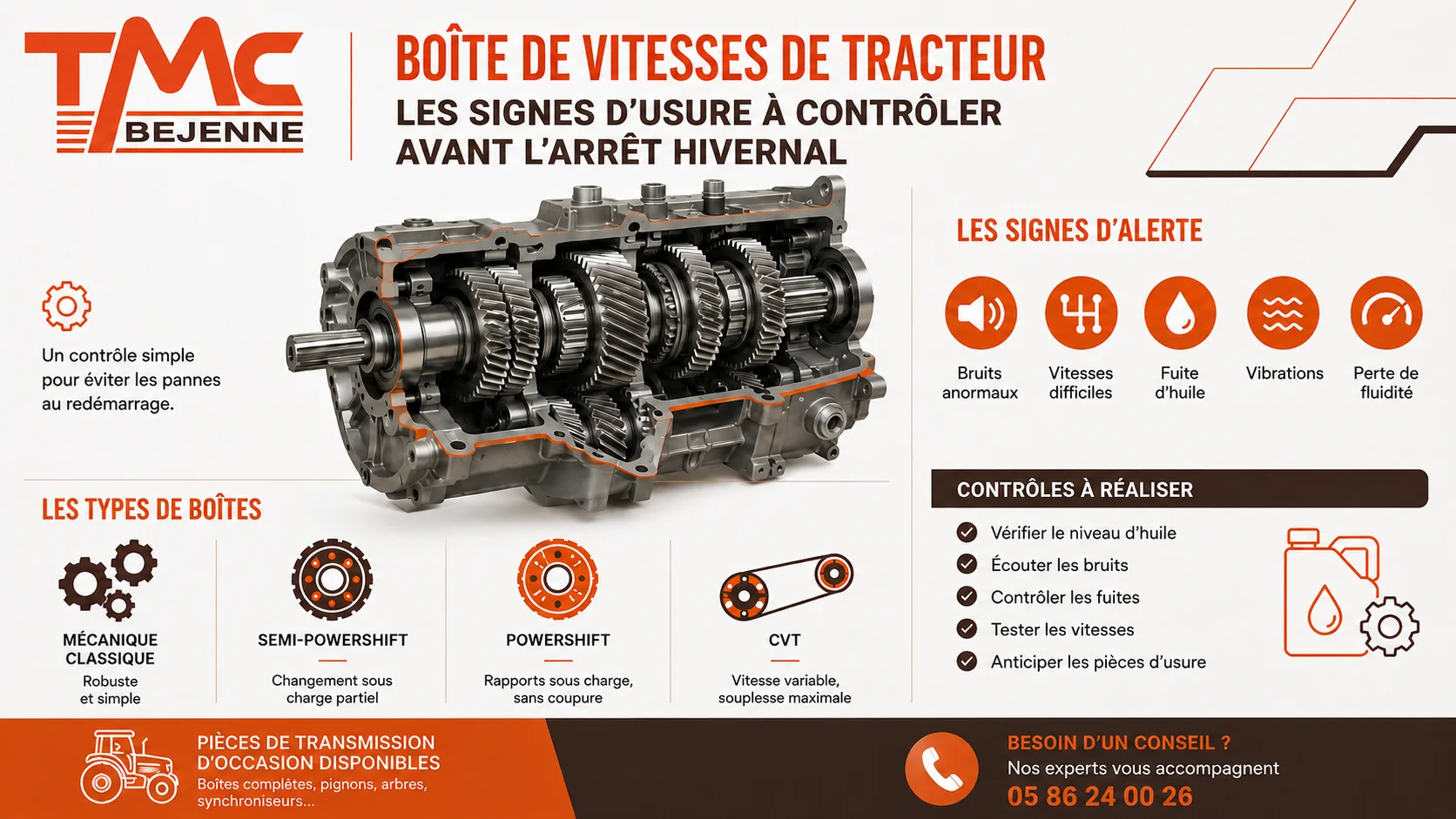 infographie boite de vitesse tmc.png