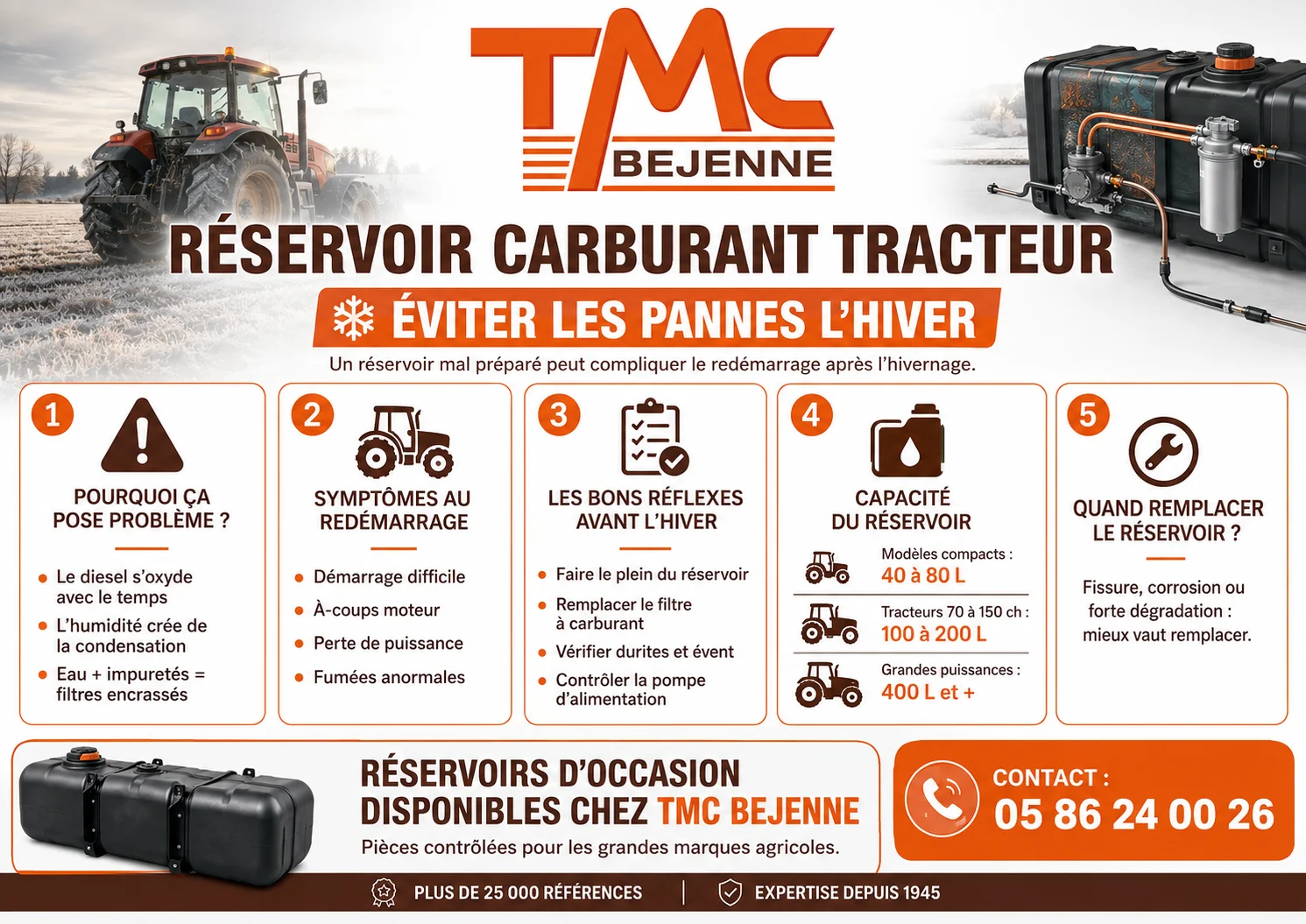 infographie carburant.png