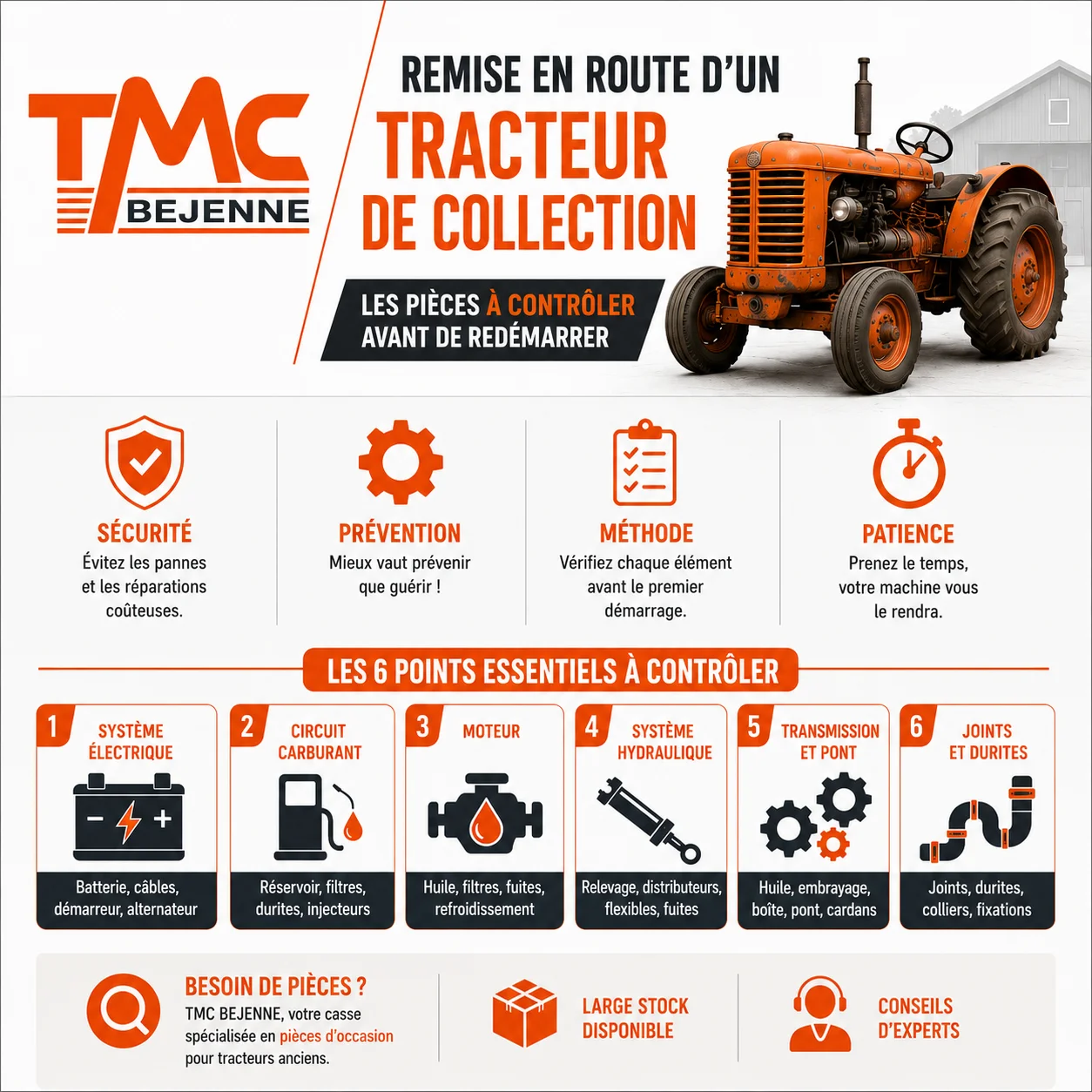 infographie tracteur collection.png