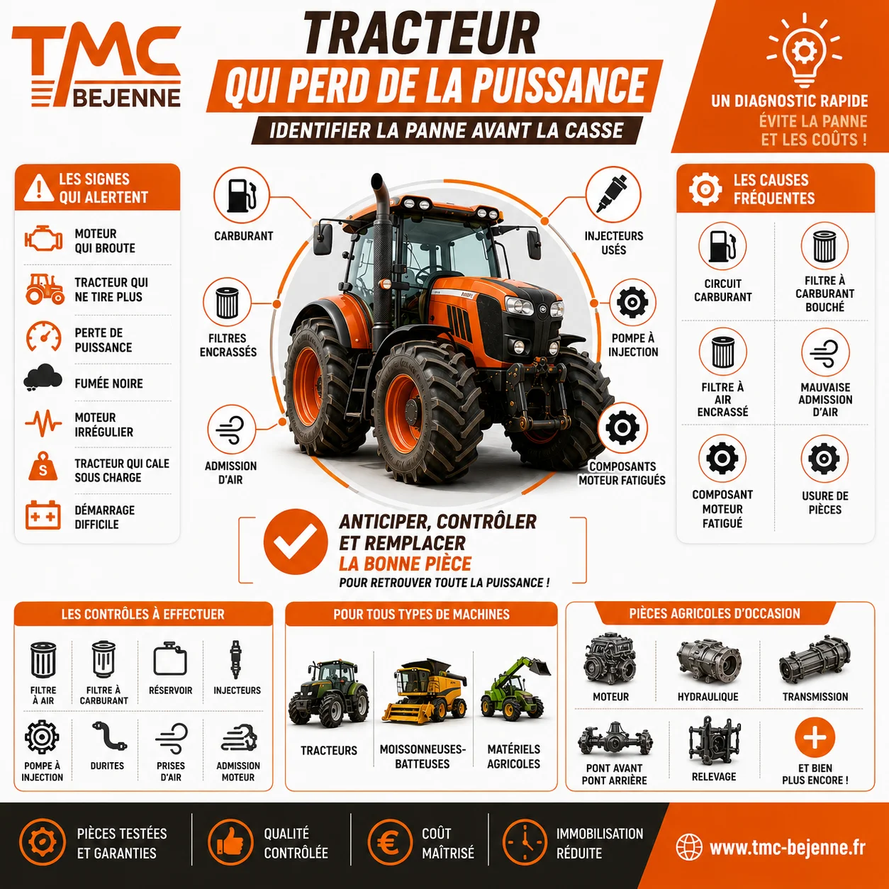 tracteur qui perd de la puissance.png